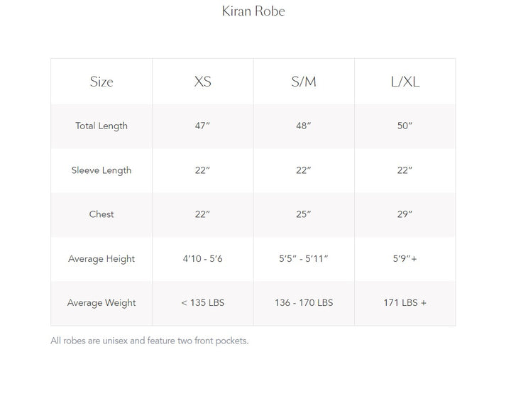 KIRAN ROBE COLLECTION