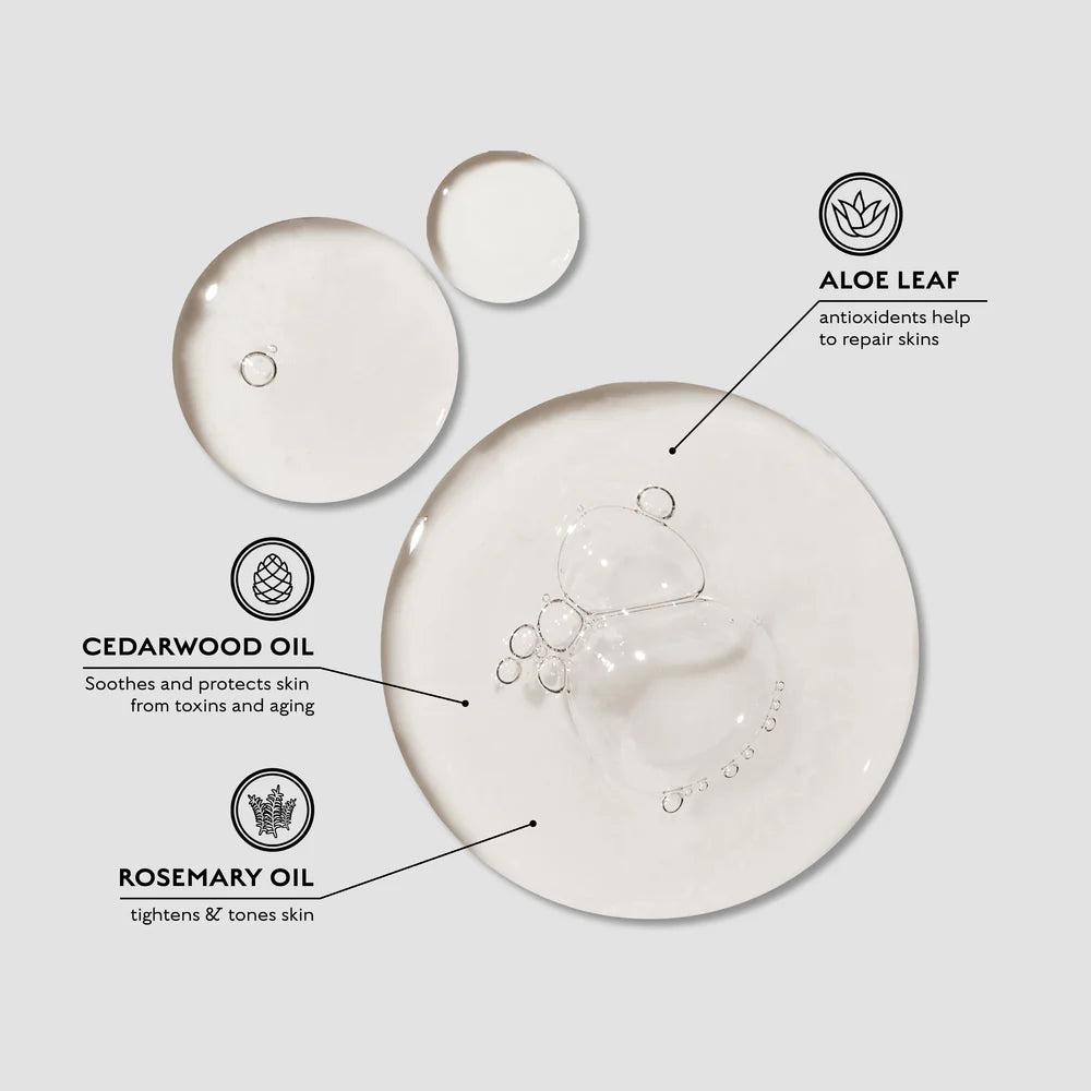 BODY WASH ALL-IN-ONE