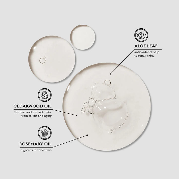 BODY WASH ALL-IN-ONE