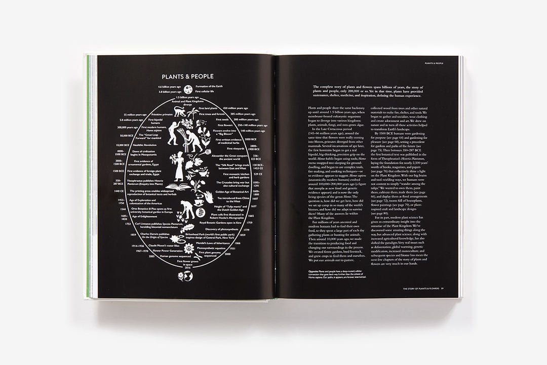 BOOK THE BOTANICAL BIBLE