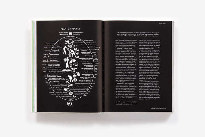 BOOK THE BOTANICAL BIBLE