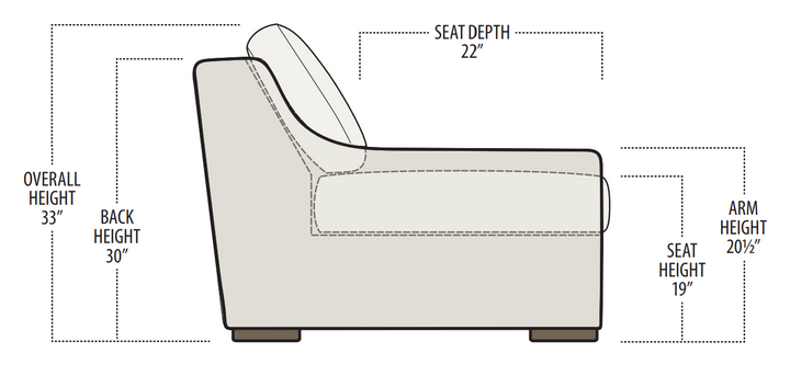 SECTIONAL 3PC ASPEN IN SILVANO LINEN #59805