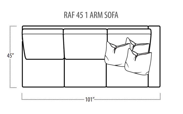 SECTIONAL 2PC ELLAE IN TURIN LIMESTONE #65054