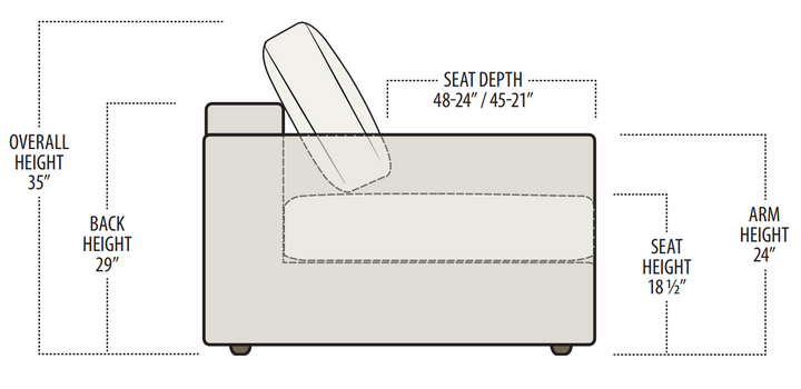 SECTIONAL 2PC ELLAE IN TURIN LIMESTONE #65054