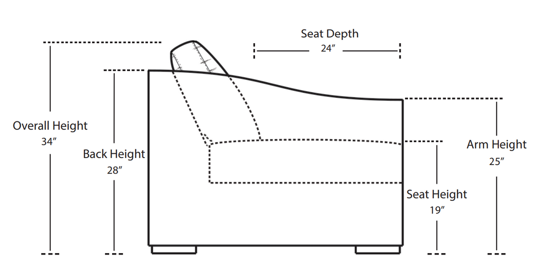 SECTIONAL 2PC X FRED IN MINGLE GREY #67672