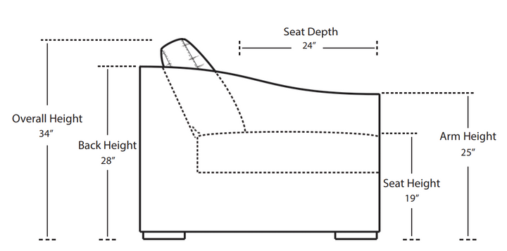 SECTIONAL 2PC X FRED IN MINGLE GREY #67672