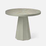 ILANA ENTRY TABLE