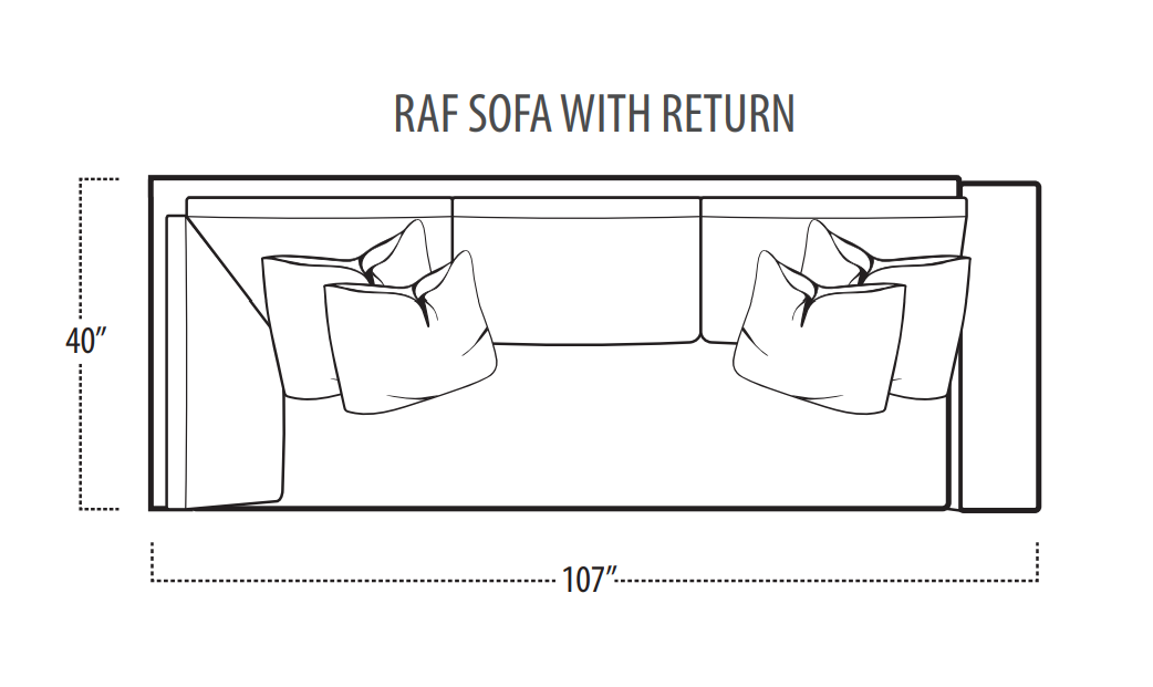 SECTIONAL 2PC IMOGEN IN SUMI PORTOBELLO #59811