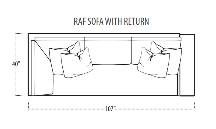 SECTIONAL 2PC IMOGEN IN SUMI PORTOBELLO #59811
