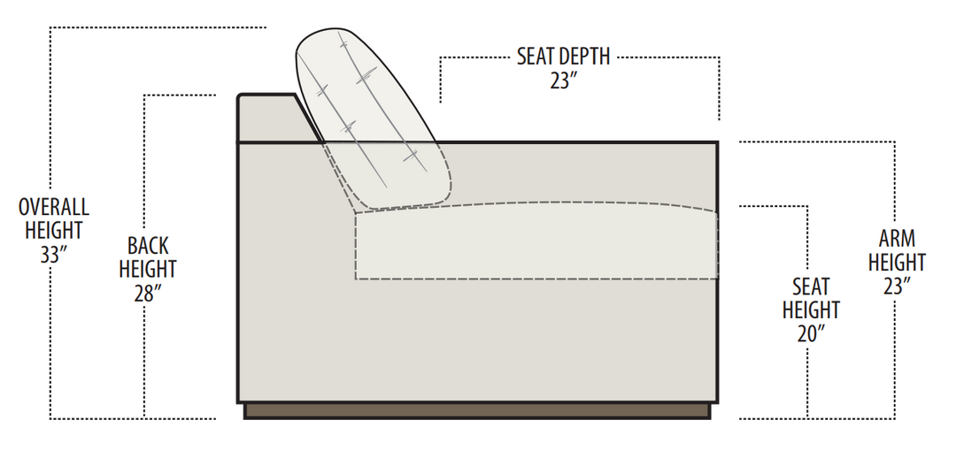 SECTIONAL 2PC IMOGEN IN SUMI PORTOBELLO #59811