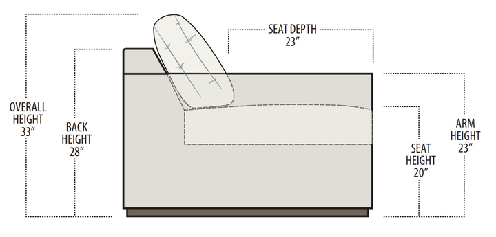 SECTIONAL 2PC IMOGEN IN SUMI PORTOBELLO #59811