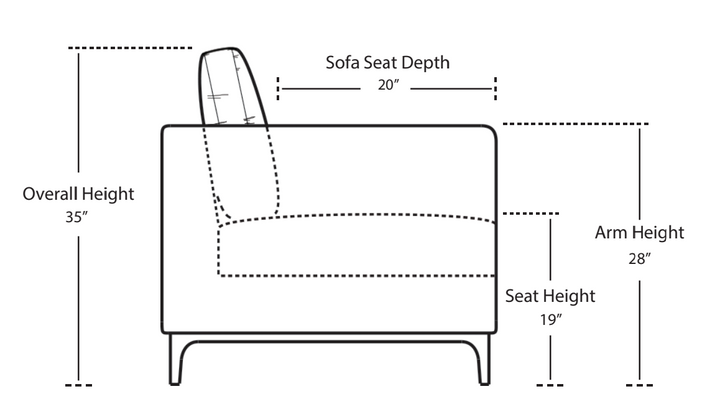 SECTIONAL 2PC JAX IN SAVVY LINEN #61295
