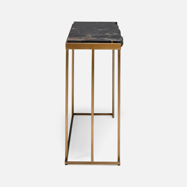 ISIDORE CONSOLE