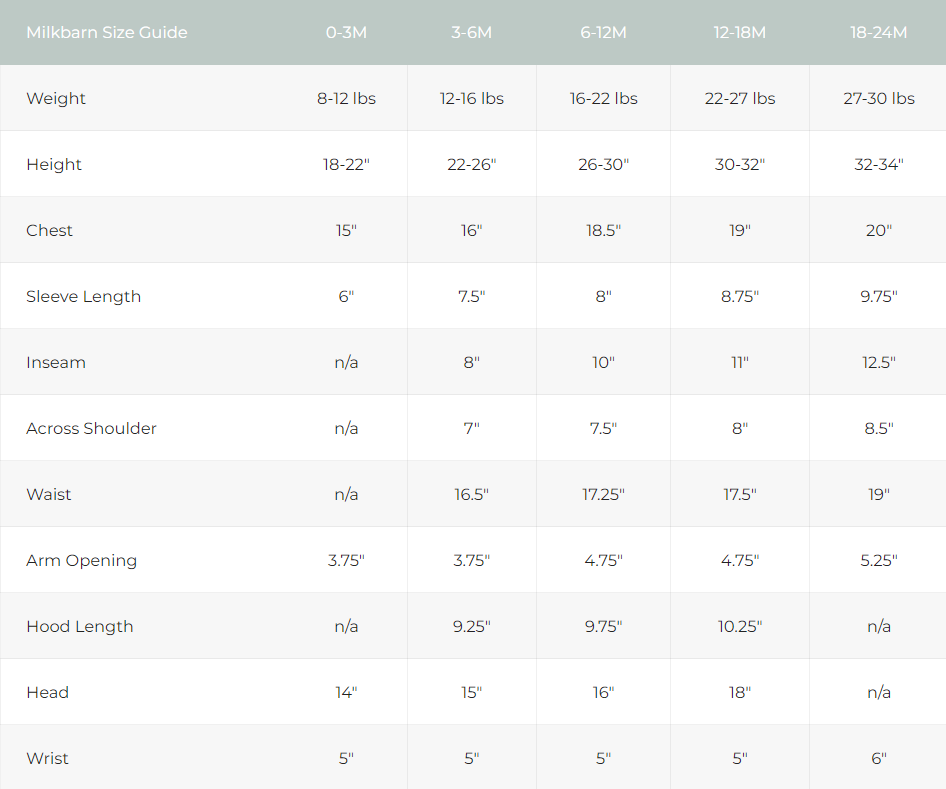 ROMPER RUFFLE ZIP FOOTED WATER LILY