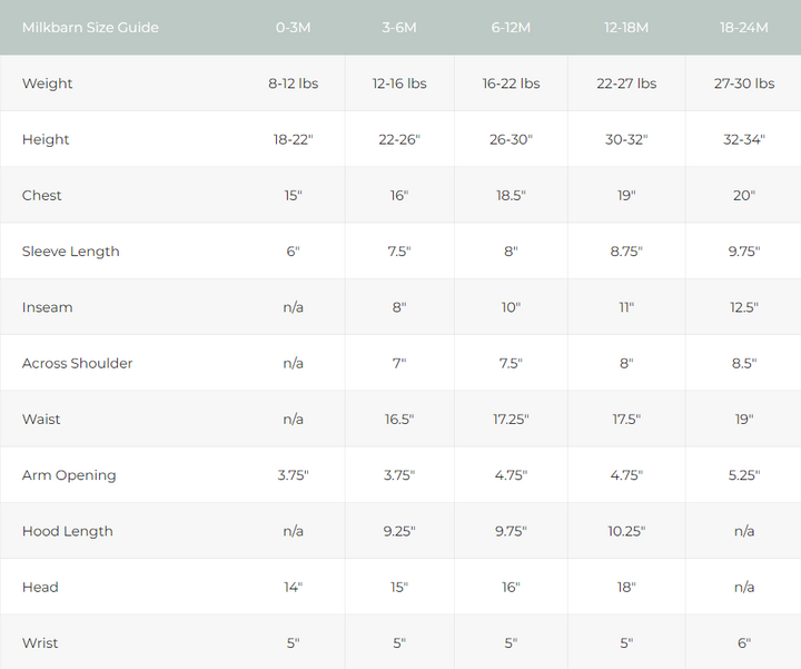 ROMPER RUFFLE ZIP FOOTED WATER LILY