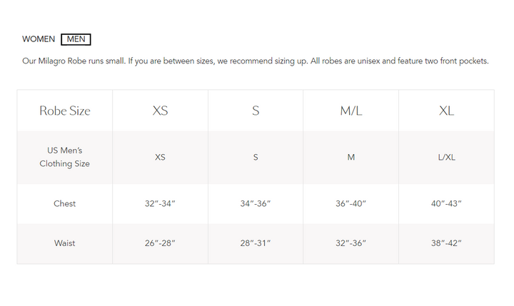 MILAGRO ROBE COLLECTION