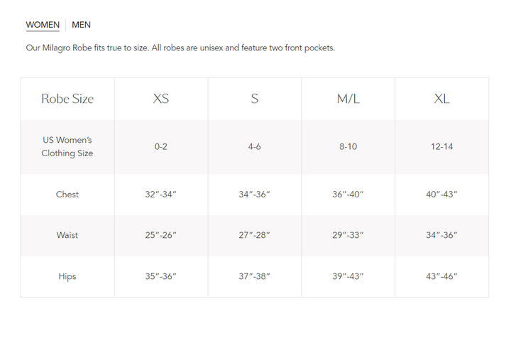 MILAGRO ROBE COLLECTION