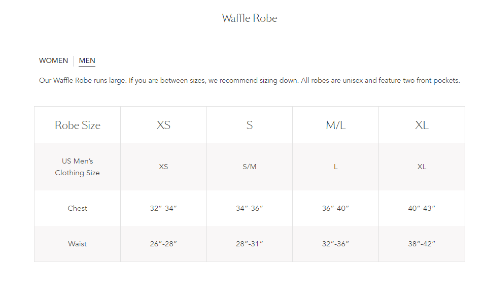 WAFFLE ROBE COLLECTION