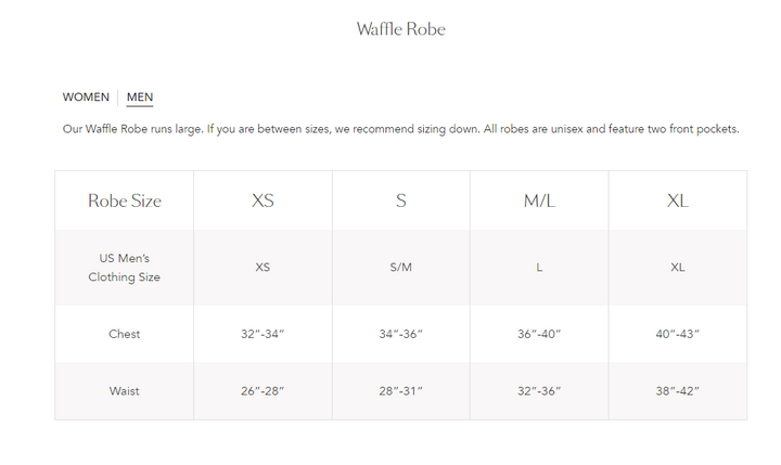 WAFFLE ROBE COLLECTION