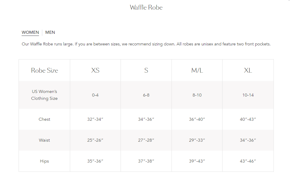 WAFFLE ROBE COLLECTION