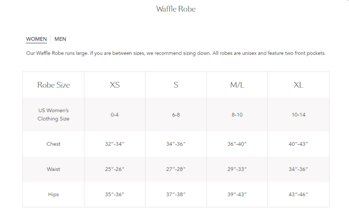 WAFFLE ROBE COLLECTION