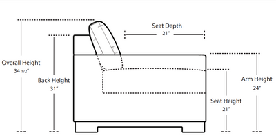 SOFA SECTIONAL 2-PIECE DAMIEN IN JEPSON SHELL